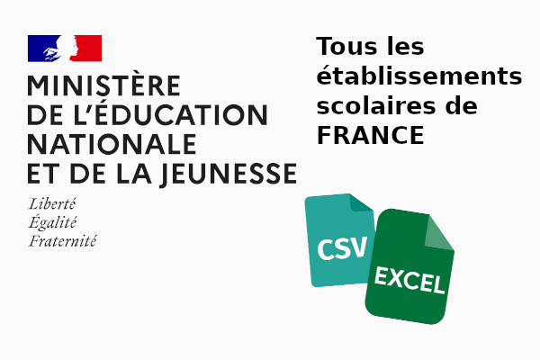 61991 Établissements scolaires publics et privés de France