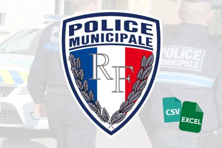 Emails Police Municipale de France